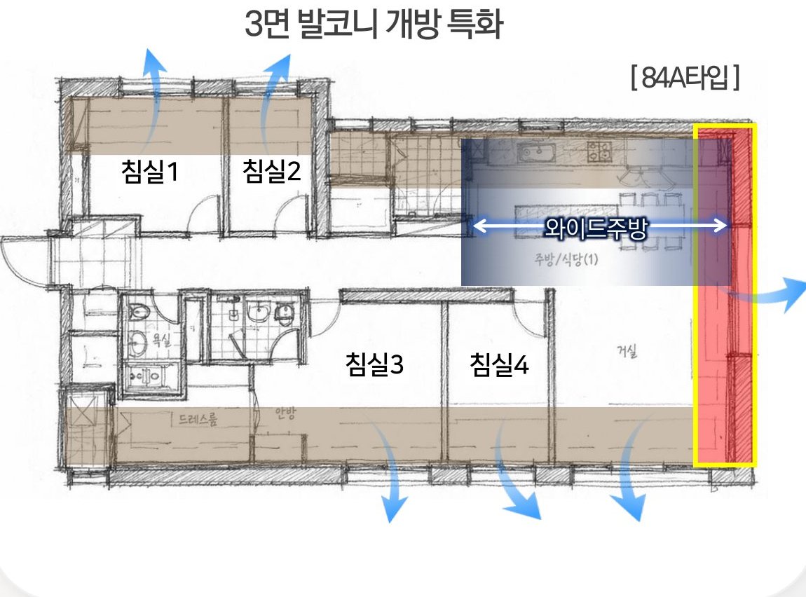 서비스면적 · 3면 발코니 개방